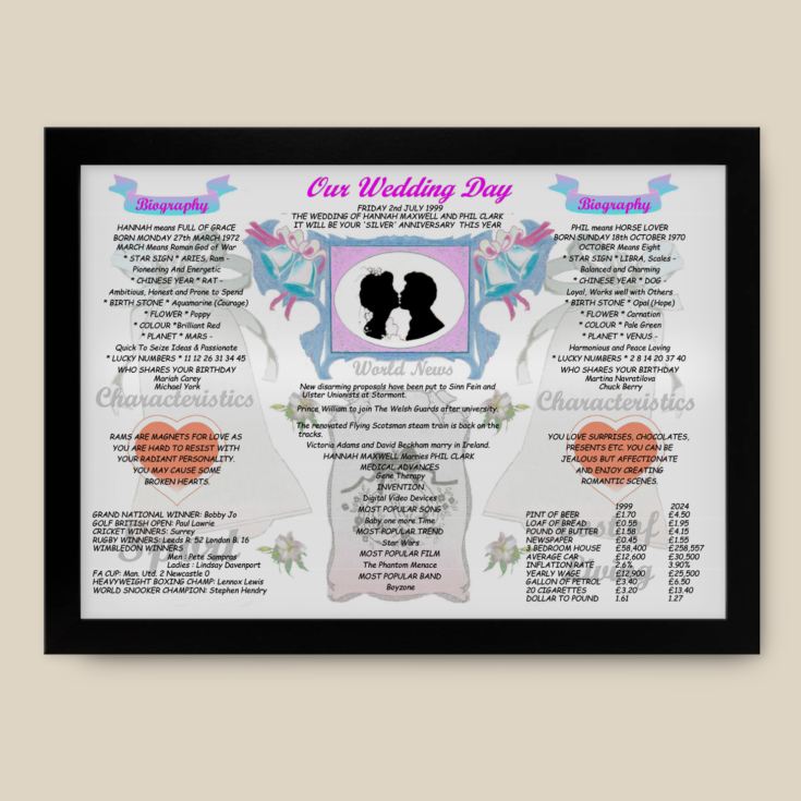 25th Anniversary (Silver) Wedding Day Chart Framed Print product image