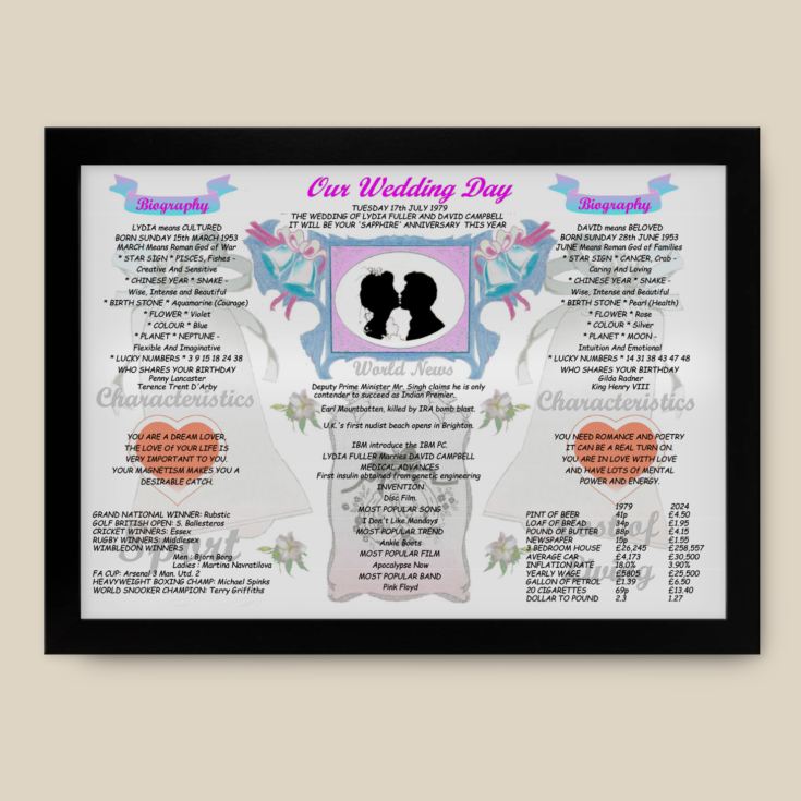 45th Anniversary (Sapphire) Wedding Day Chart Framed Print product image