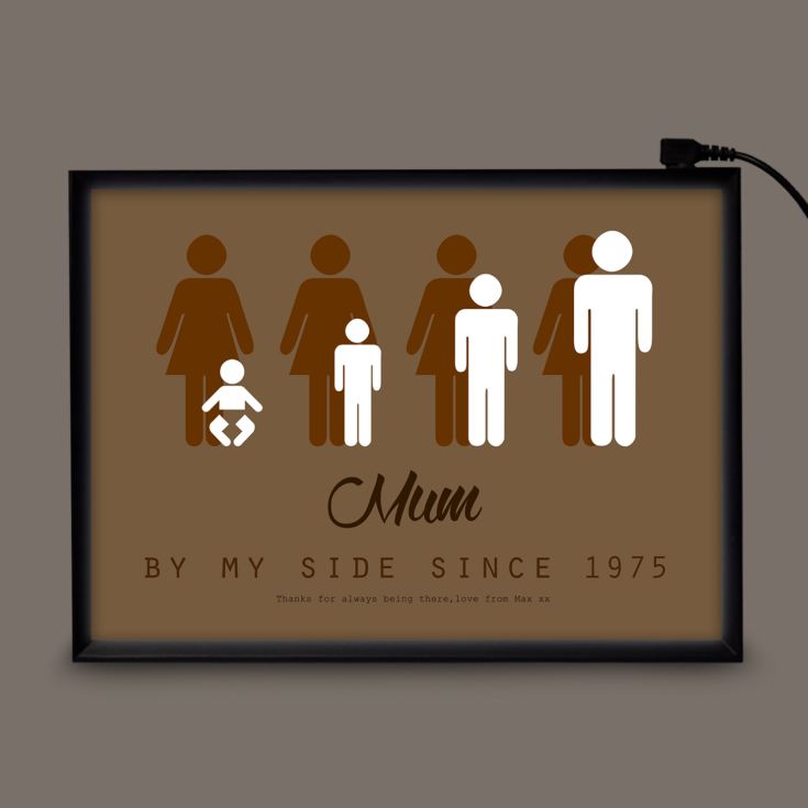 Mum By My Side Personalised Light Box product image
