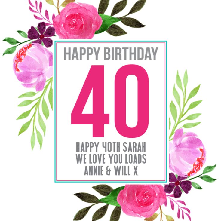 Personalised 40th Birthday Plant Pot product image