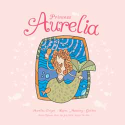 Name on a Canvas Mermaid