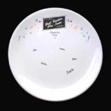 Teachers Signature Plate