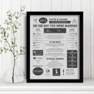 10th Anniversary (Tin) Wedding Day Chart Framed Print Product Image