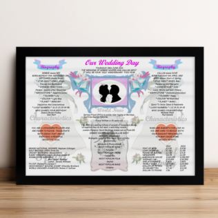 12th Anniversary (Silk) Wedding Day Chart Framed Print Product Image