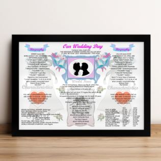 12th Anniversary (Silk) Wedding Day Chart Framed Print Product Image