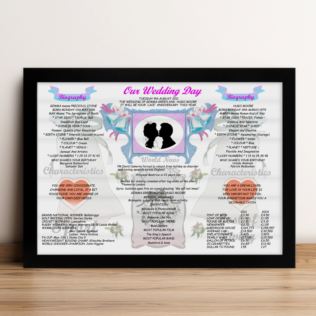 13th Anniversary (Lace) Wedding Day Chart Framed Print Product Image