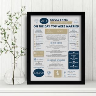 14th Anniversary (Ivory) Wedding Day Chart Framed Print Product Image