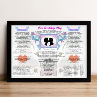 15th Anniversary (Crystal) Wedding Day Chart Framed Print Product Image