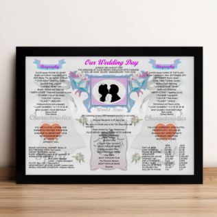 25th Anniversary (Silver) Wedding Day Chart Framed Print Product Image