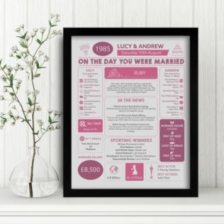 40th Anniversary (Ruby) Wedding Day Chart Framed Print Product Image