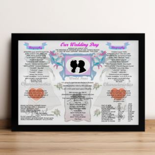 45th Anniversary (Sapphire) Wedding Day Chart Framed Print Product Image