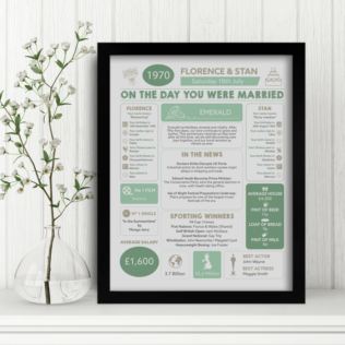 55th Anniversary (Emerald) Wedding Day Chart Framed Print Product Image