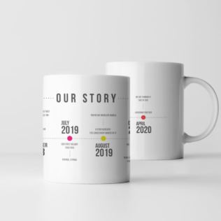 Personalised Our Story Timeline Mug Product Image