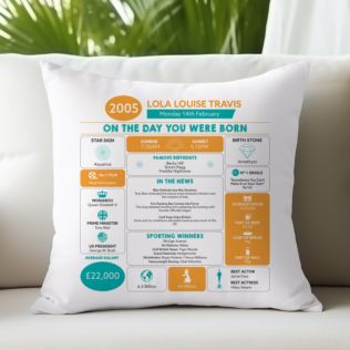 Personalised The Day You Were Born - 21st Birthday Cushion Product Image