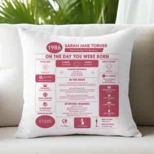 Personalised The Day You Were Born - 40th Birthday Cushion Product Image