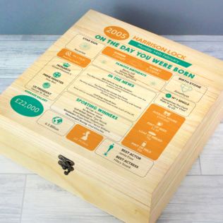 Personalised The Day You Were Born - 21st Birthday Keepsake Box Product Image