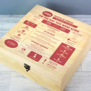 Personalised The Day You Were Born - 40th Birthday Keepsake Box Product Image