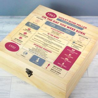 Personalised The Day You Were Born - 65th Birthday Keepsake Box Product Image