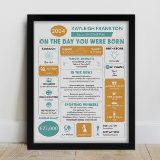 The Day You Were Born Personalised 21st Birthday Framed Print Product Image