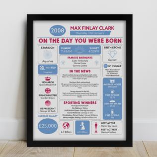 Personalised The Day You Were Born 18 Years Ago Framed Print Product Image