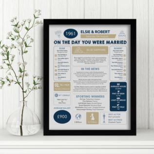 65th Anniversary (Blue Sapphire) Wedding Day Chart Framed Print Product Image