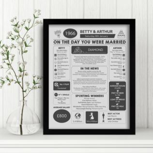 60th Anniversary (Diamond) Wedding Day Chart Framed Print Product Image