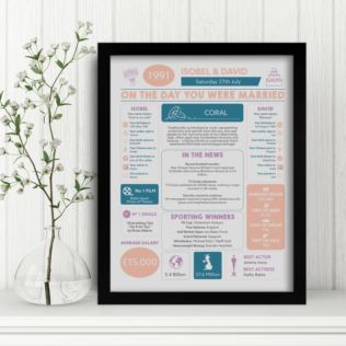 35th Anniversary (Coral) Wedding Day Chart Framed Print Product Image