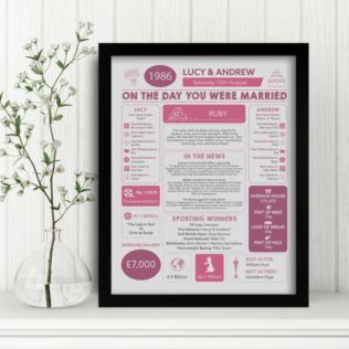 40th Anniversary (Ruby) Wedding Day Chart Framed Print Product Image