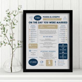 45th Anniversary (Sapphire) Wedding Day Chart Framed Print Product Image