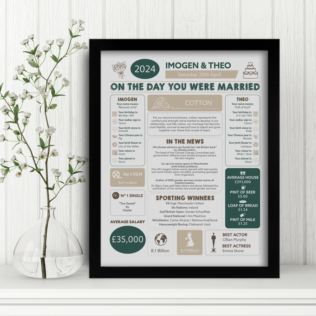 2nd Anniversary (Cotton) Wedding Day Chart Framed Print Product Image