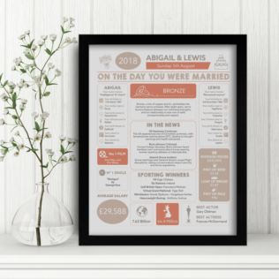 8th Anniversary Wedding Day Chart Framed Print Product Image