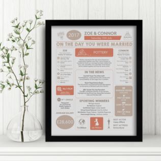 9th Anniversary (Pottery) Wedding Day Chart Framed Print Product Image