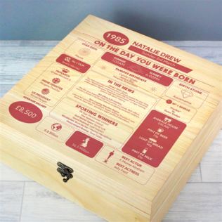 Personalised The Day You Were Born - 40th Birthday Keepsake Box Product Image