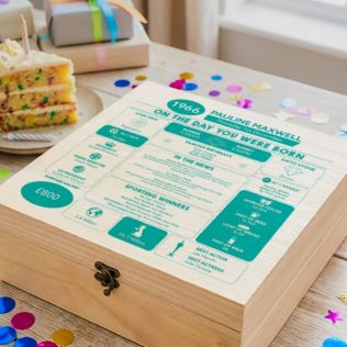 Personalised The Day You Were Born - 60th Birthday Keepsake Box Product Image