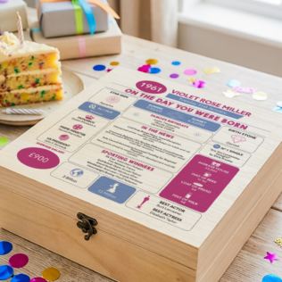 Personalised The Day You Were Born - 65th Birthday Keepsake Box Product Image