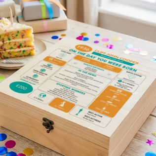 Personalised The Day You Were Born - 90th Birthday Keepsake Box Product Image