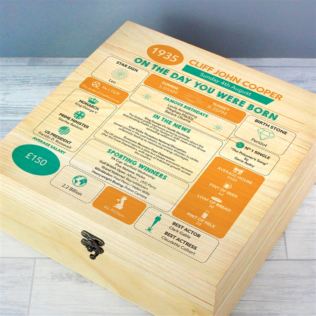 Personalised The Day You Were Born - 90th Birthday Keepsake Box Product Image