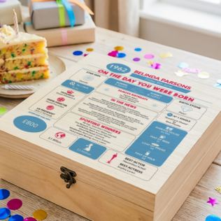 Personalised The Day You Were Born Birthday Keepsake Box Product Image