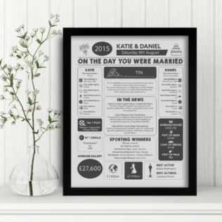Personalised 10th Anniversary (Tin) Wedding Chart Framed Print Product Image