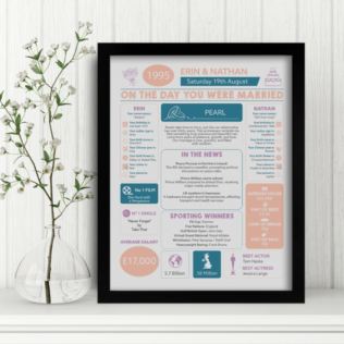 Personalised 30th Anniversary (Pearl) Wedding Chart Framed Print Product Image
