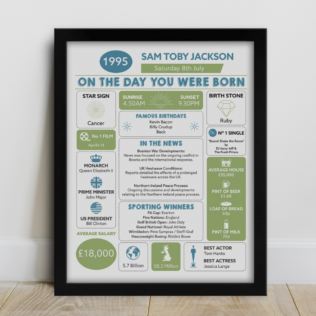 The Day You Were Born Personalised 30th Birthday Framed Print Product Image
