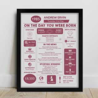The Day You Were Born Personalised 40th Birthday Framed Print Product Image