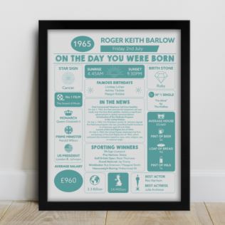Framed Personalised The Day You Were Born - 60th Birthday Print Product Image