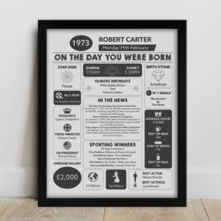 Framed Personalised The Day You Were Born Print Product Image