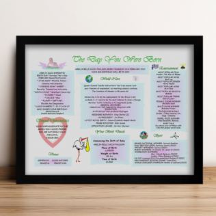 New Baby Personalised The Day You Were Born Framed Print Product Image