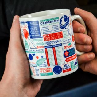 The Really Useful Mug Product Image