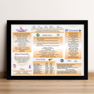 Personalised The Day You Were Born 18 Years Ago Framed Print Product Image