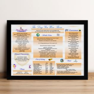 Personalised The Day You Were Born - 70th Birthday Framed Print Product Image