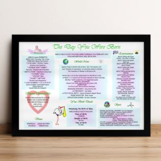 Personalised The Day You Were Born Framed Print (New Born) Product Image
