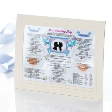 Personalised Anniversary Gifts